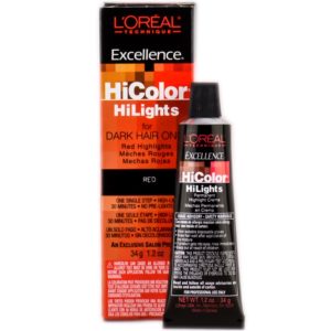 L'Oreal HiColor Red HiLights Review - Lengthy Hair®