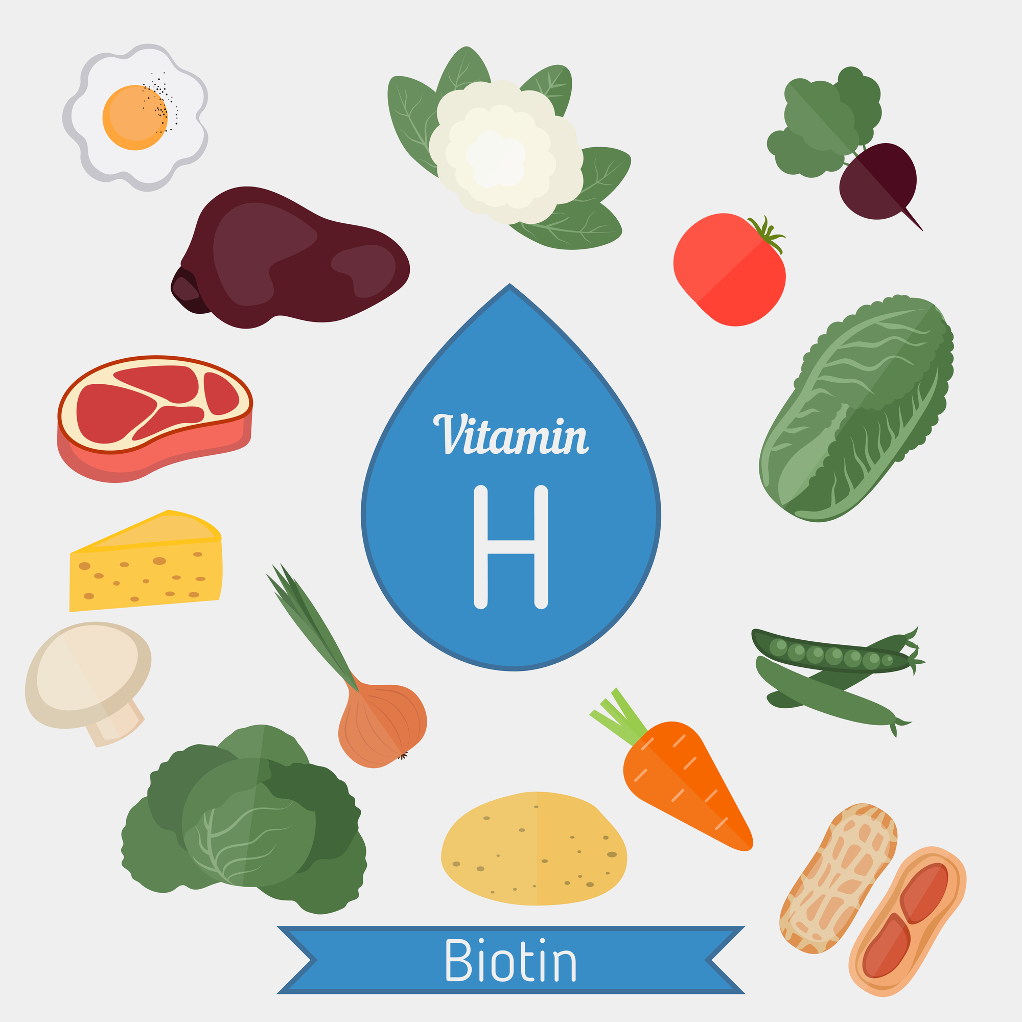 vitamin h